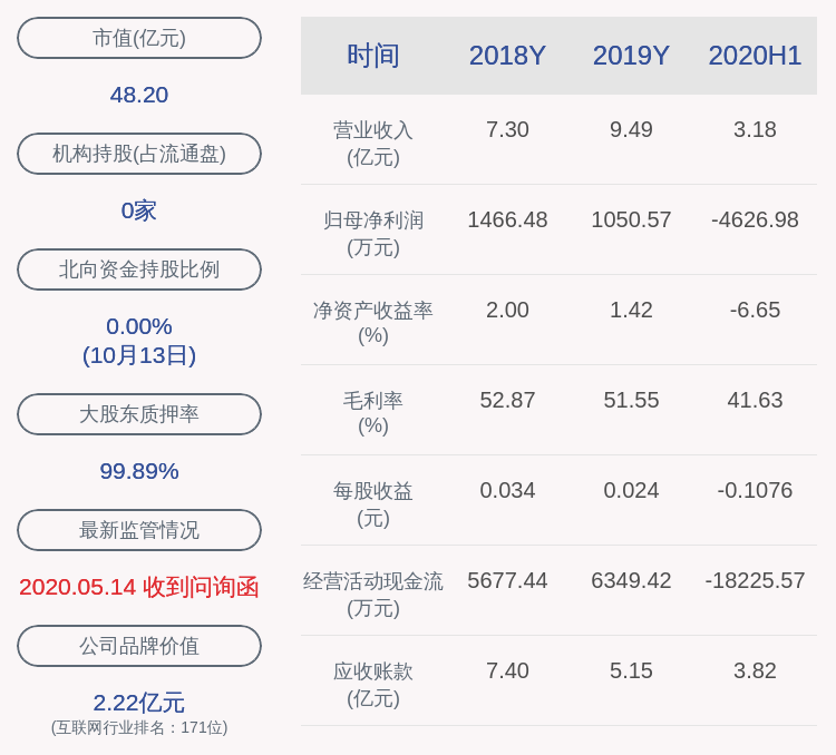 发布公告|易联众：聘任郭宪勇为公司副总经理