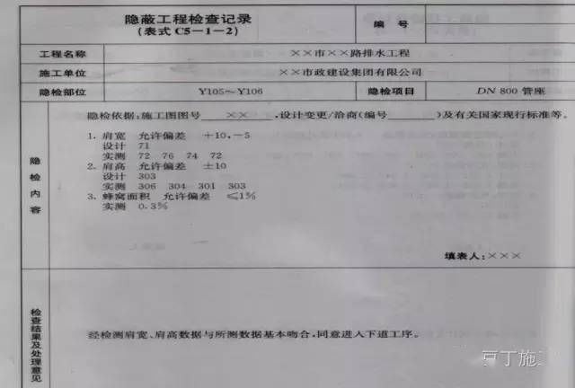 隐蔽工程大汇总,以备不时之需!