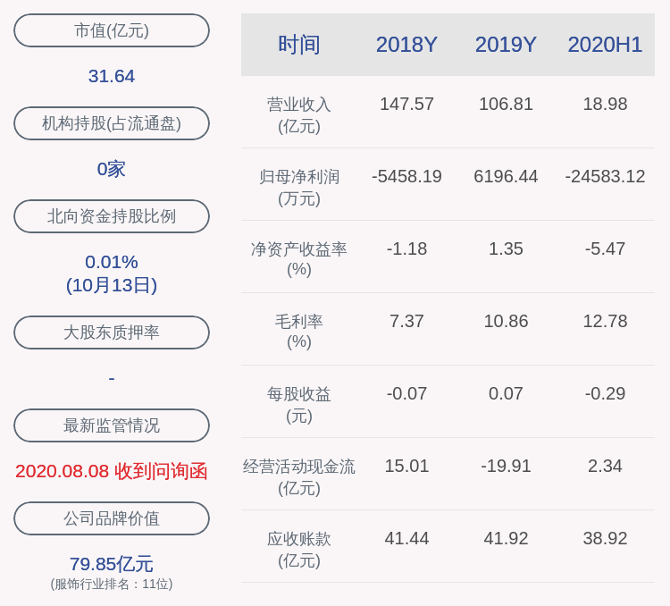 生态|金一文化：预计2020年前三季度净利润-4.65亿元~-4.35亿元