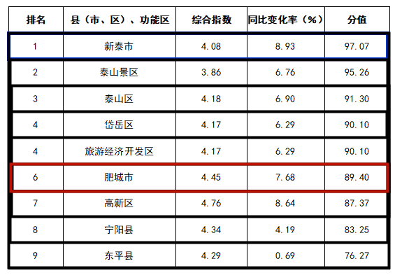 日本各县gdp排名2020_日本各县地图全图