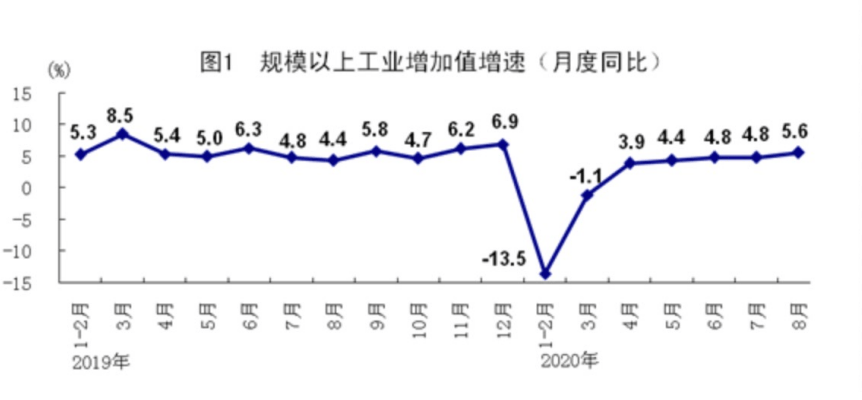 中美日GDP加起来占世界_外媒 中国去年第四季已超日本成第2大经济体