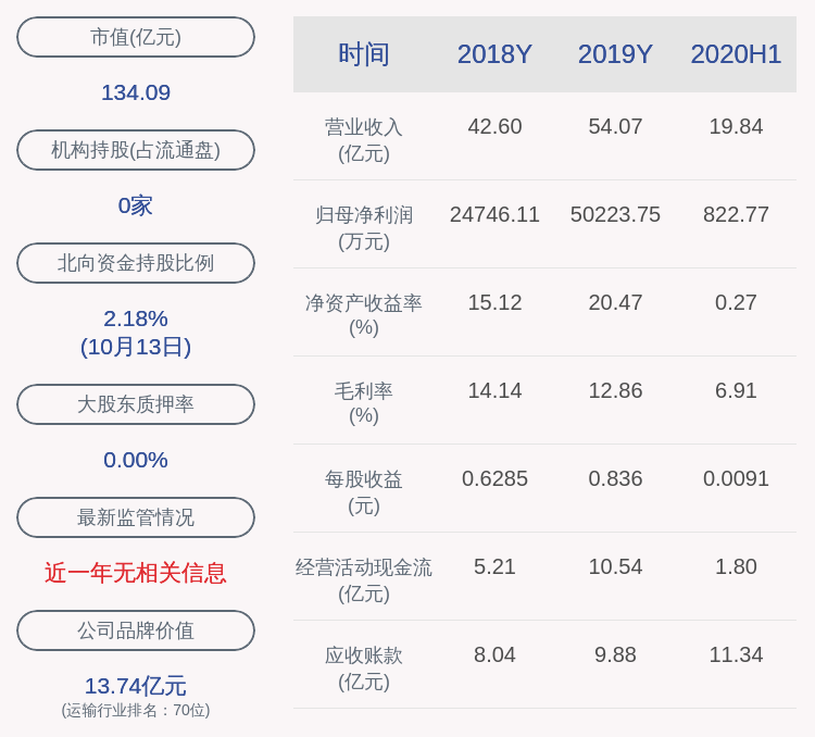 同比|华夏航空：预计前三季度净利润约1.61亿~1.83亿元，同比下降50%~56%