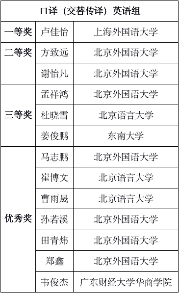 忽大什么成语_成语故事图片(3)