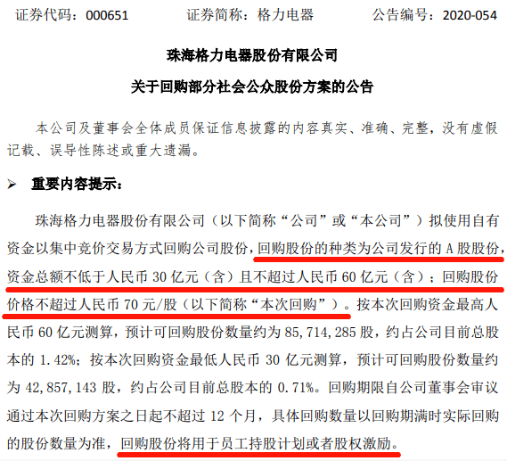 公司|A股史上最大回购要来了？格力再抛60亿回购计划，市值落后美的2000亿，能否重回“一哥”地位？