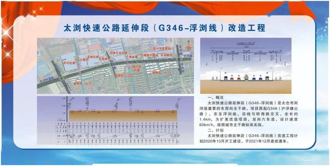 太仓首条快速路要"长个"!2021年底建成!