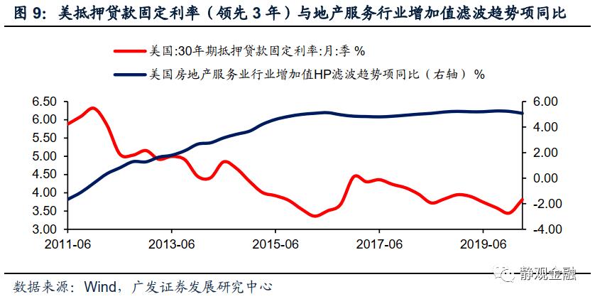 加州gdp 2020_2020年中国gdp(3)