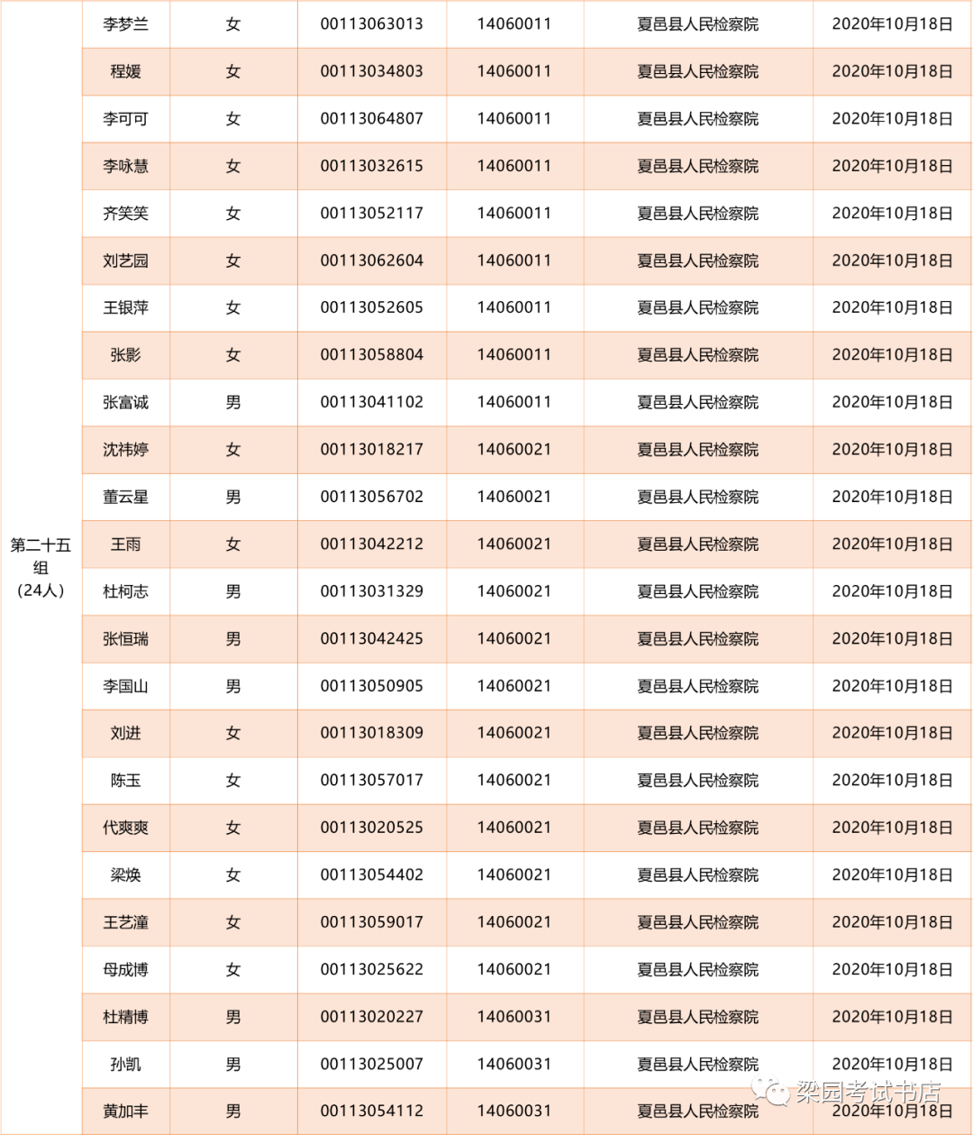 2020面河南各市城市g_河南地图各市划分图