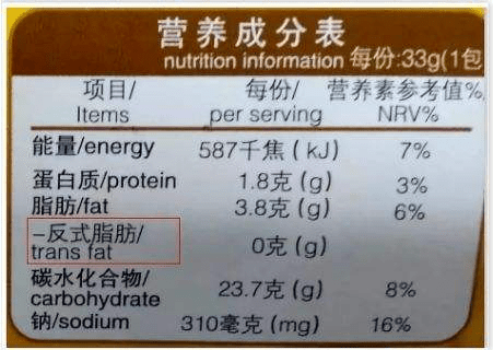 黑名单|吃了影响智力发育这款儿童零食坚决别买！已被国家列入黑名单