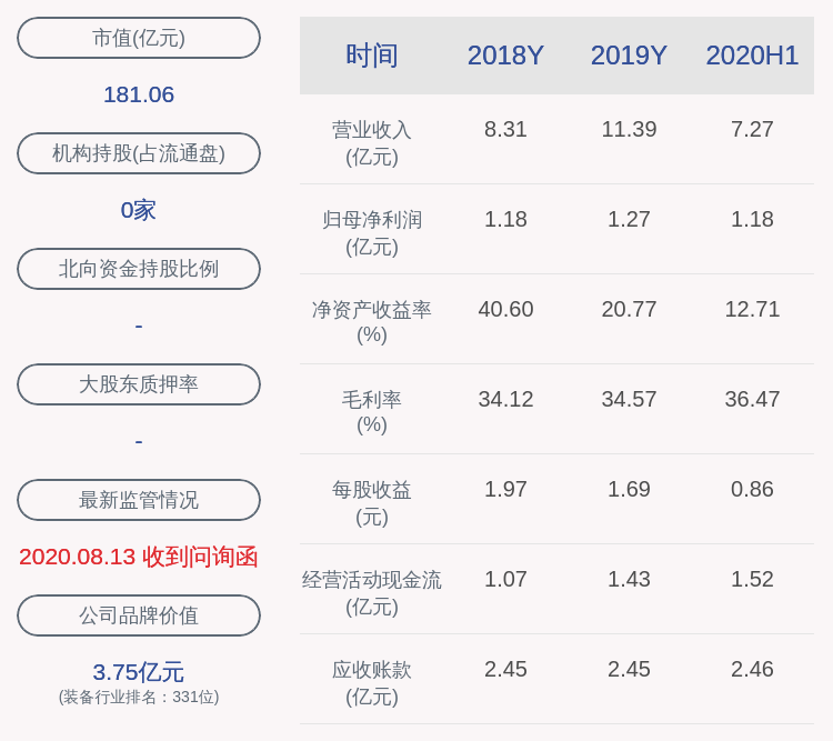 创投|锦浪科技：东元创投、华桐恒德减持计划时间届满，共减持约175万股股份