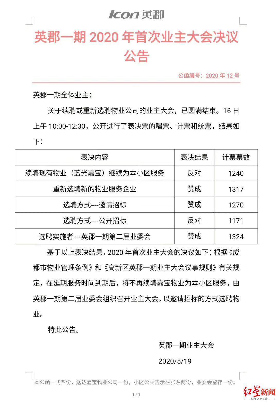 5月中旬,小区就是否续聘嘉宝或重新选聘物业,召开业主大会