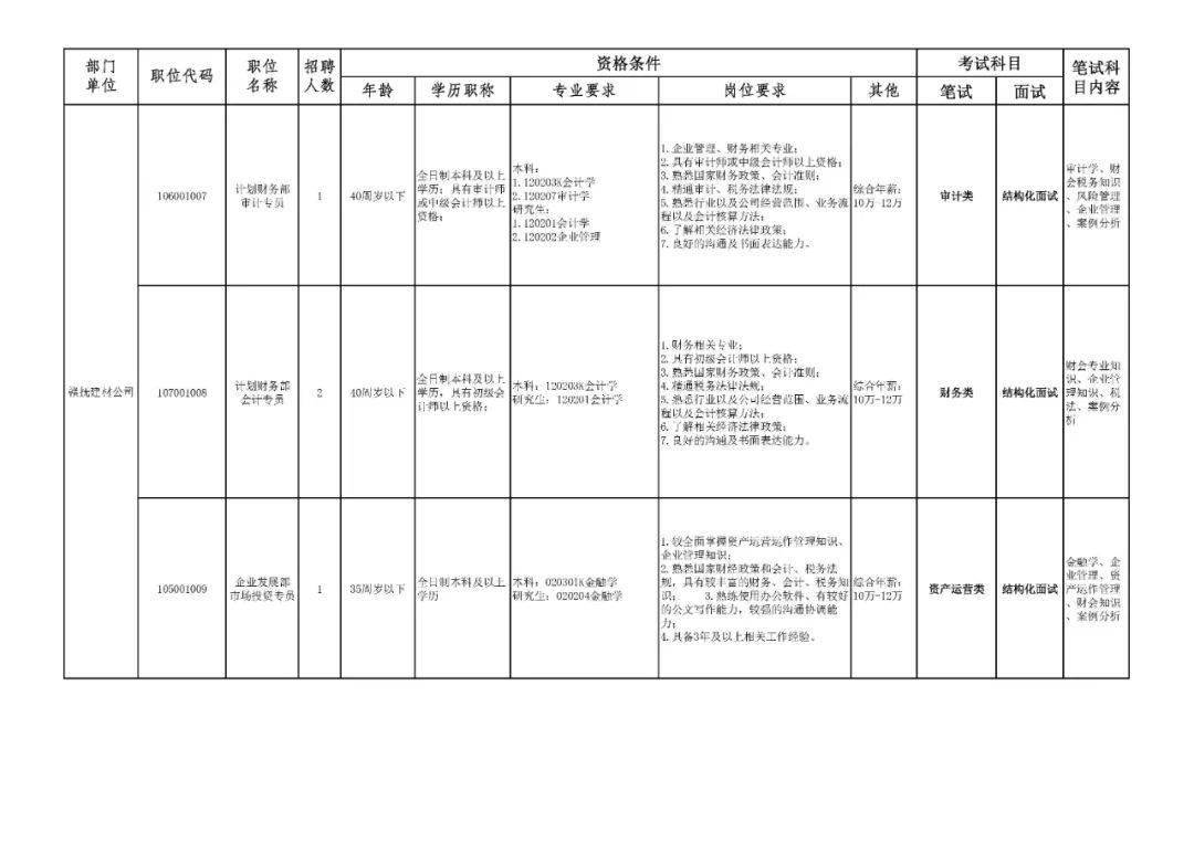 抚州市2020年总人口_抚州市地图(3)