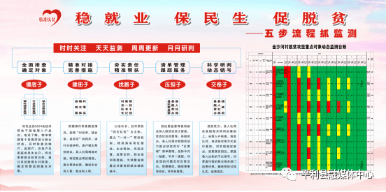 人口流动脱贫攻坚_脱贫攻坚图片