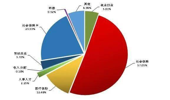 滨州人口增加_滨州学院(2)