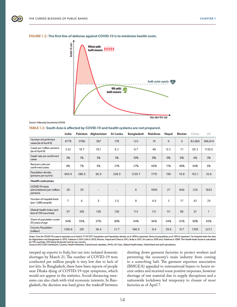 南亚GDP2020_南亚地图