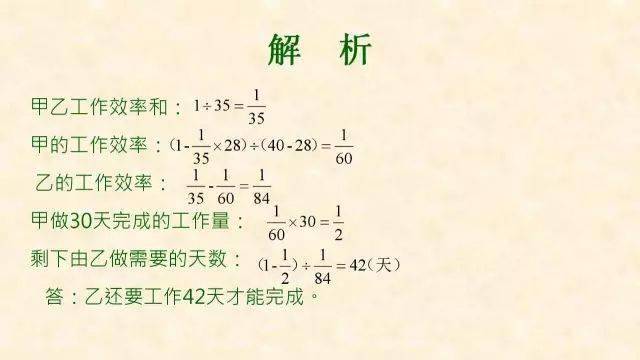 犯错|最常犯错的7种典型应用题+解析！小学数学