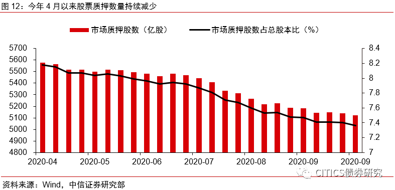 2019半年gdp_2019人均gdp市排名(2)