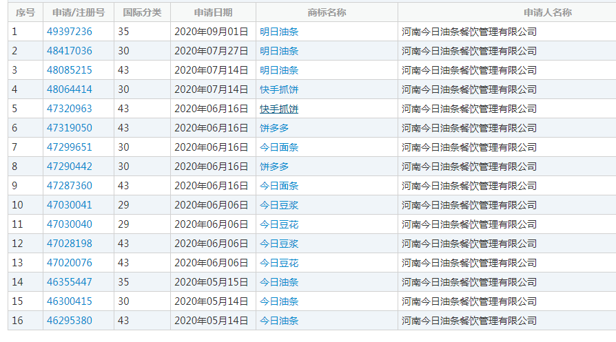 今日头条热搜榜最新排名前十名 2c865e4918e2409b8bd92cb3ca8e617d.png