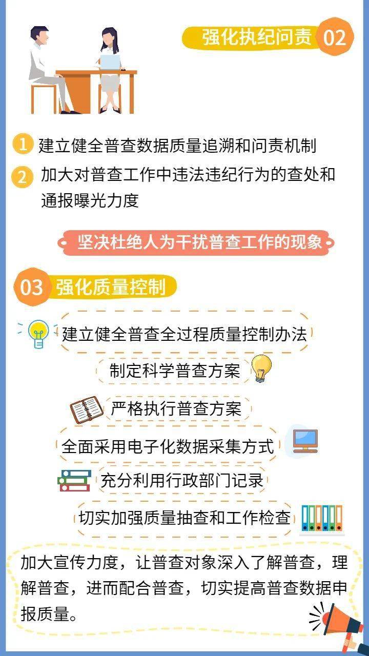 人口普查为何要问居住地_人口普查