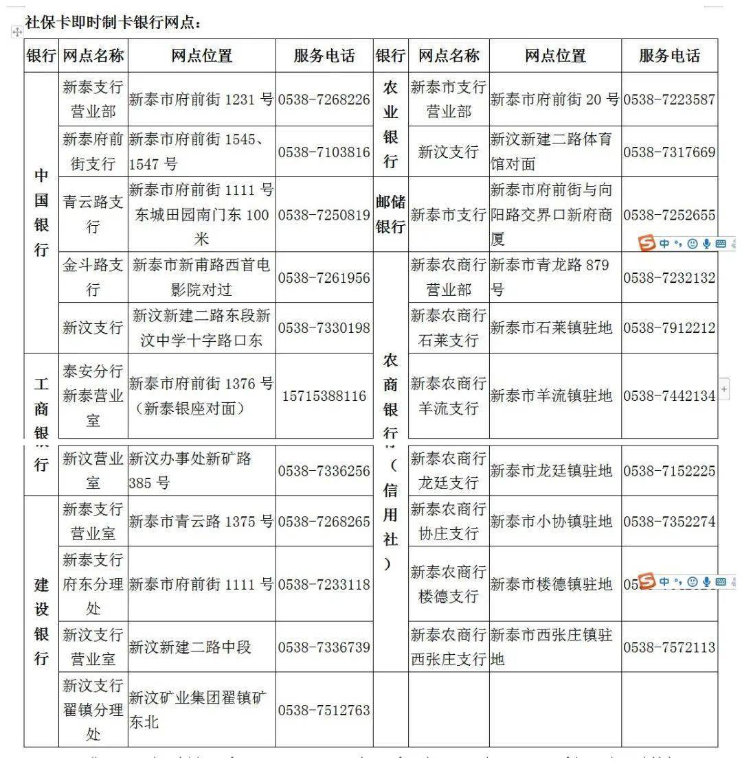 卡人口_人口普查图片