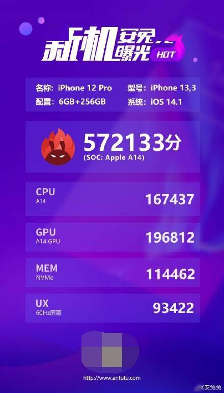 iPhone 12/12 Pro安兔兔跑分出炉：成绩低于预期
