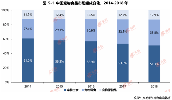 未来中国GDP会继续增长吗_中国gdp增长图
