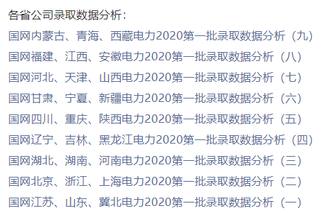 2020美术学科评估排名_校友会2020第五轮学科评估前瞻分析报告出炉,23项核