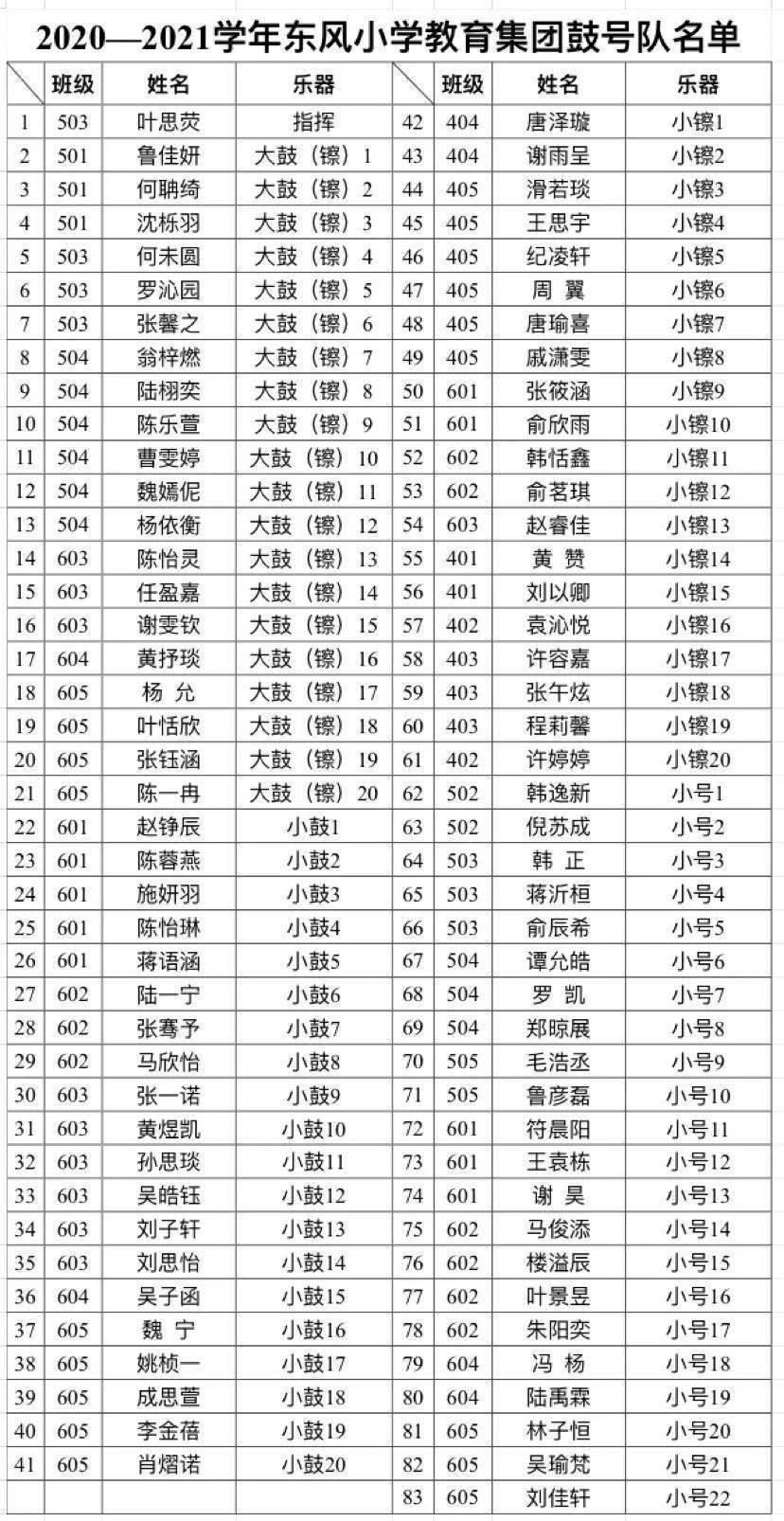 号角声简谱_儿歌简谱(3)