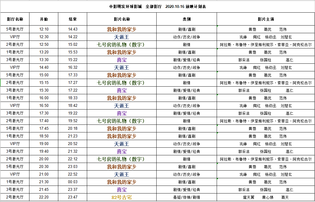 中影名门国际影城排片 10月16日 中影明发环球影城排片 预览表 责任