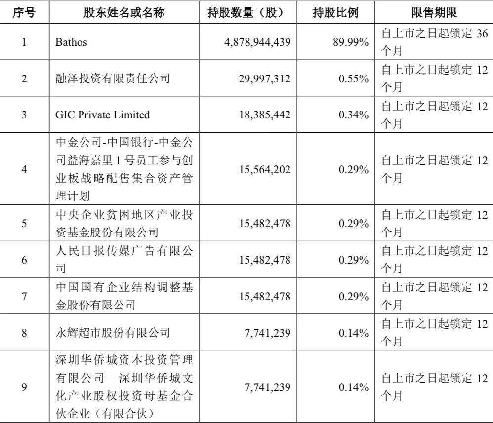 企业营收计入当地gdp吗_碧蓝航线企业图片