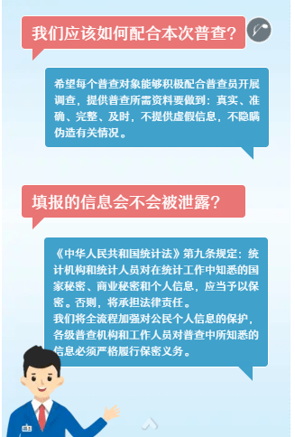 出嫁后人口普查2边都没上报_人口普查