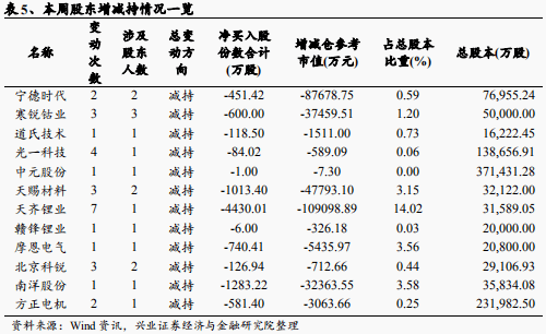 ae96599d8deb46aa9c1343fff2859ef3.png