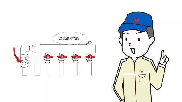 冬季供热小常识