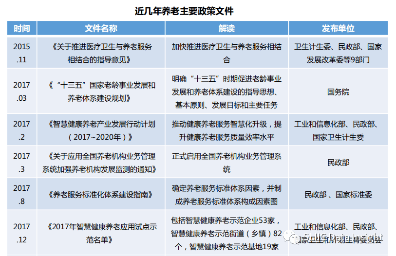 2070年中国人口_历史性大猜想 到2050年 中国人口会怎样(3)