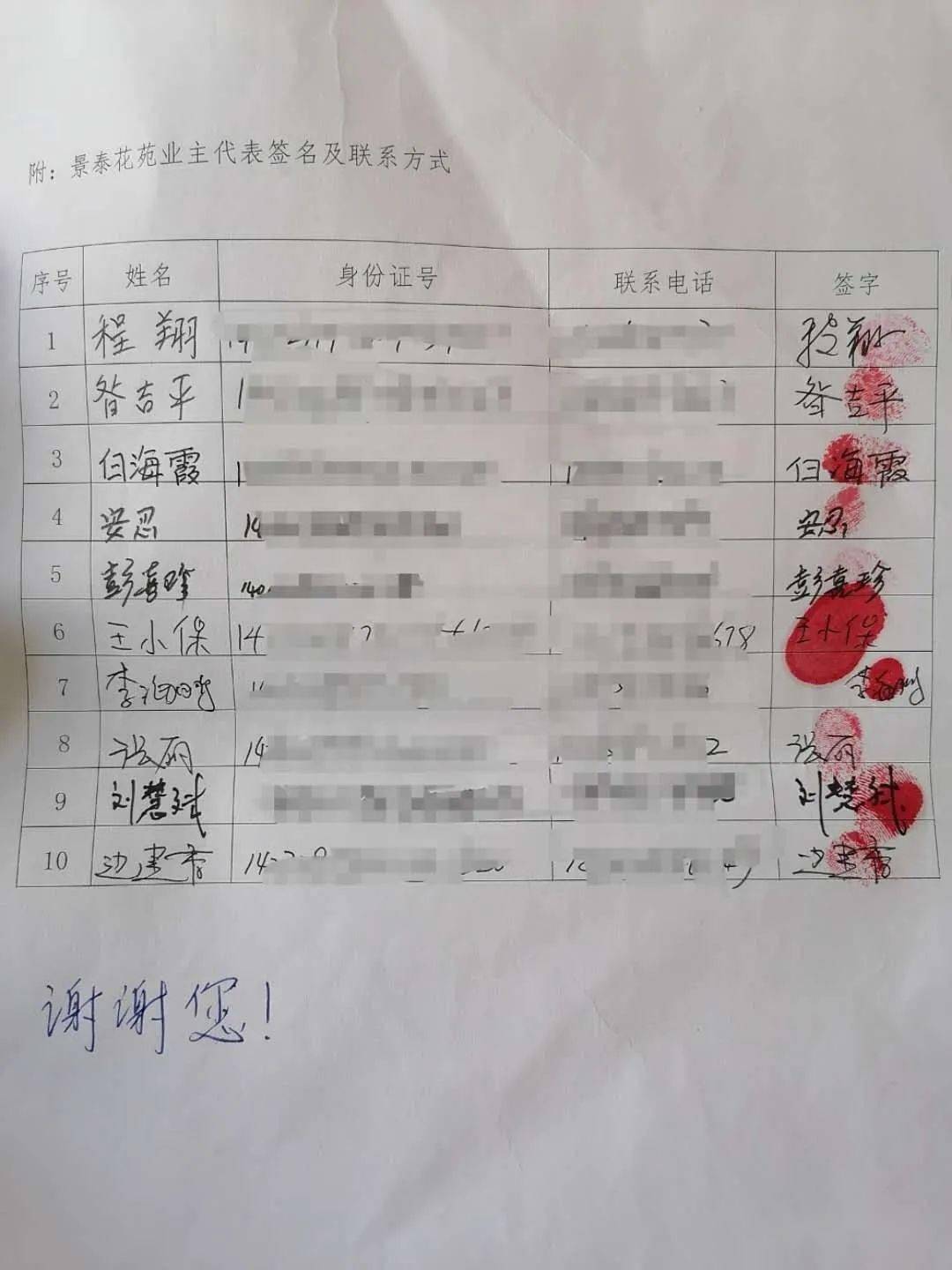 感谢参与签名反映的业主志愿代表,使这封信有了重量.