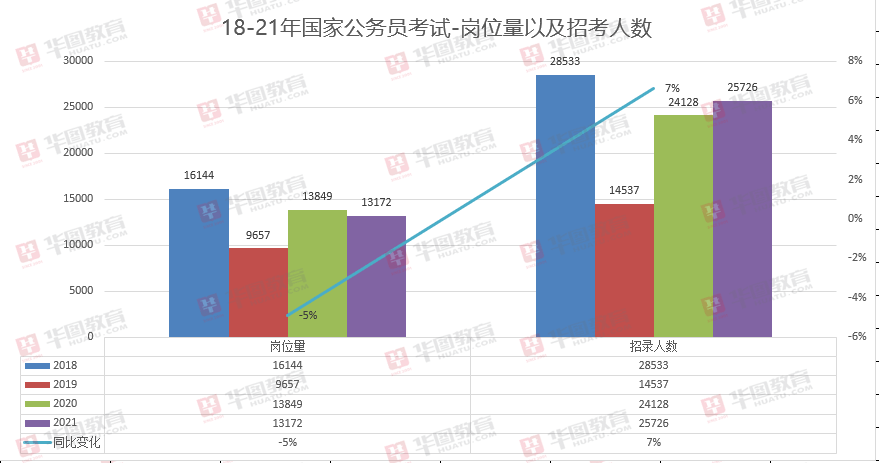 北京总人口是多少2021_北京人口2021总人数口是多少 2021北京实际人口数(3)