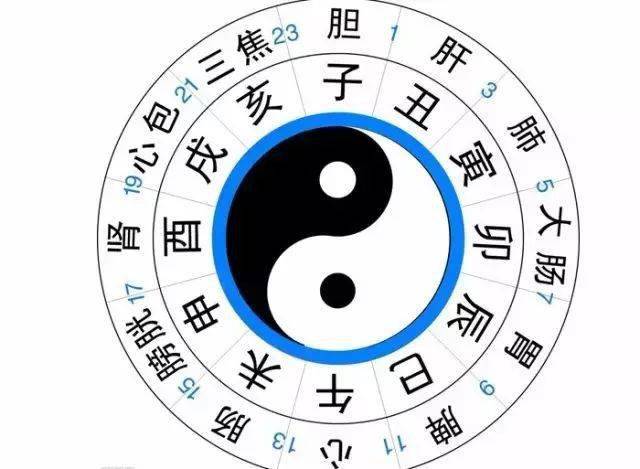 十三点是什么时候 da21d23f864441c5b82f5e3e4ef0ddfa.jpeg