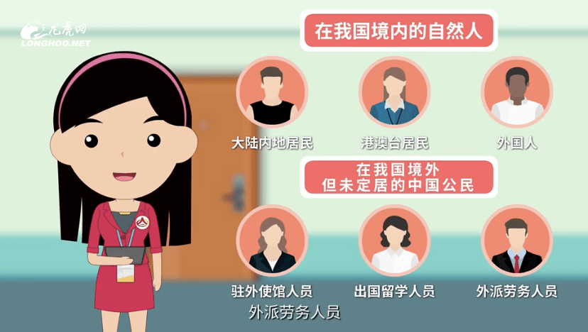 没见到人口普查员_人口普查员