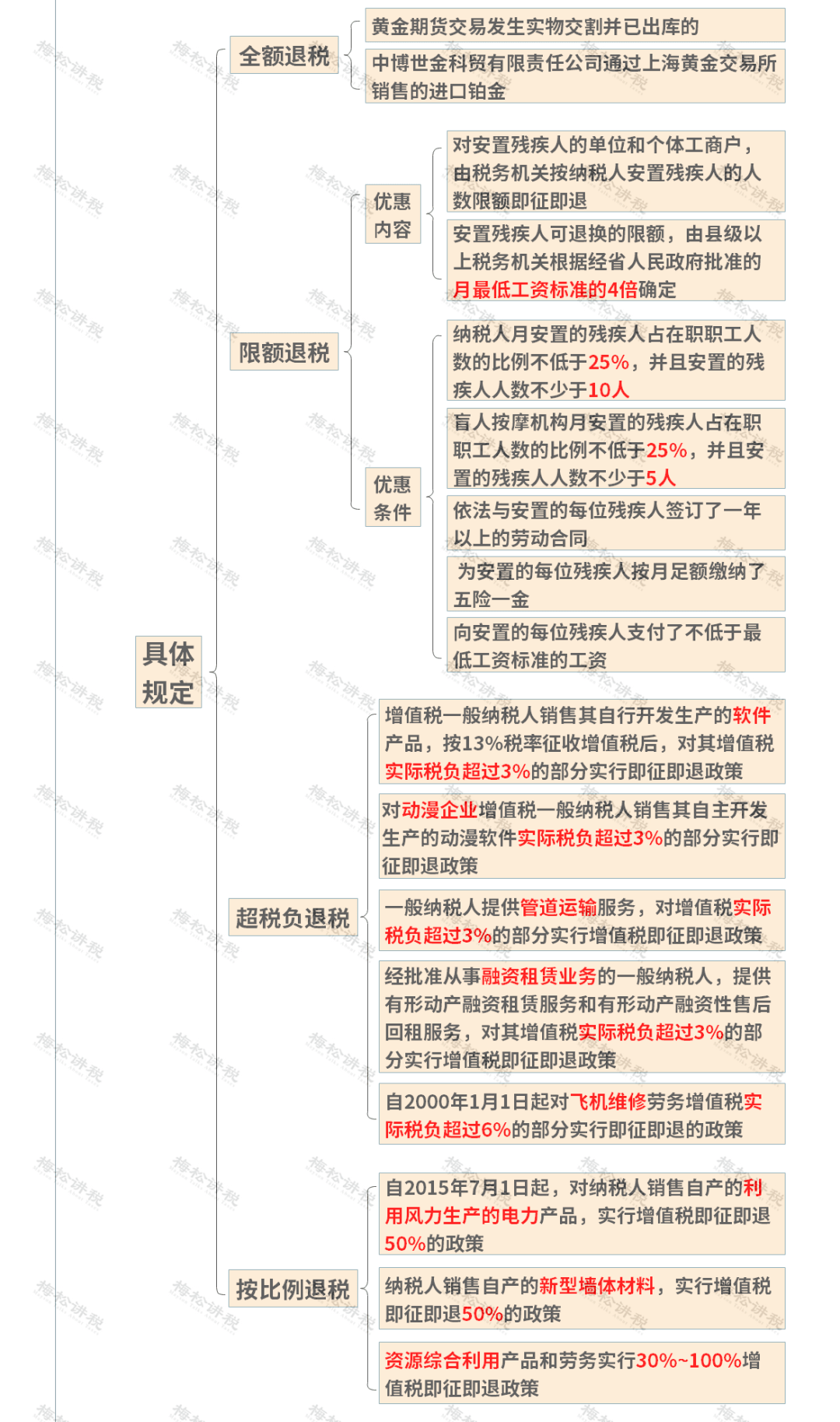 0f4cc3027b6f4f64b36a900d6364a077.png