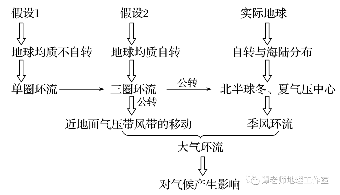 远看小近看大是什么原理_远看是囍近看是苦图片(2)