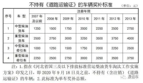 怎么看国三标准 1b6e46e03d594082a1571f7d8a9cc4d1.jpeg