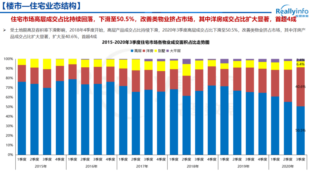 2020年重庆第三季度g_重庆轻轨2020年规划图