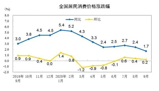 河北昌黎县人口_昌黎县地图(3)