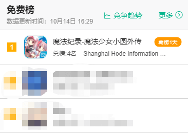 免费登录的微博 4c155be3d3c246fc9b892d83f98b223d.png