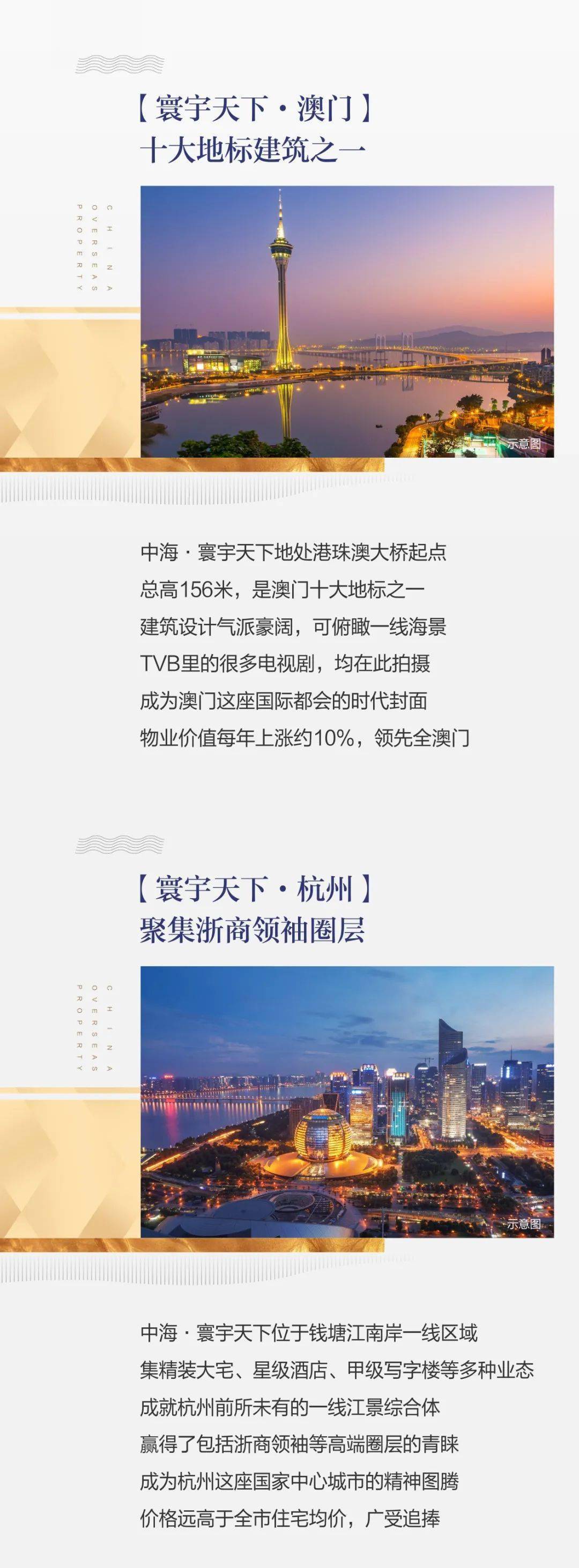 寰宇志i中海top系列寰宇天下,领潮时代的生活场