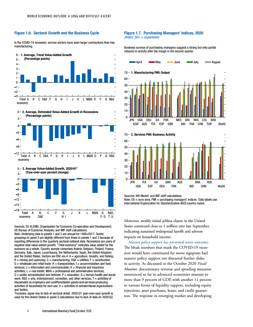 2021-2019gdp_中国2021gdp增长图(2)