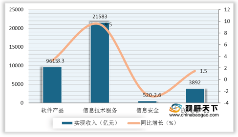 2020成都GDP占四川_一家三口有100万存款,在成都算什么水平 真相让人吃惊...(2)