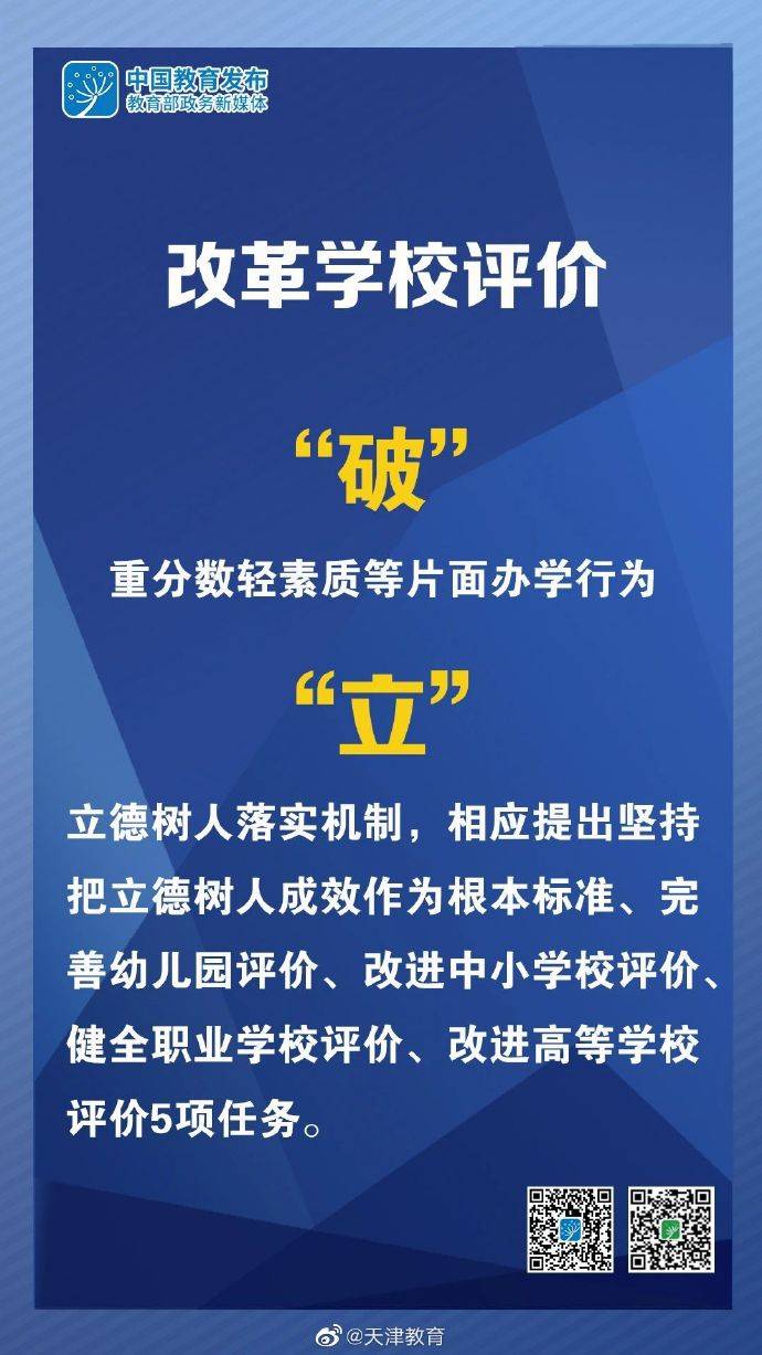 教育评价|看大图！五“破”五“立”，深化新时代教育评价改革有这些重点任务