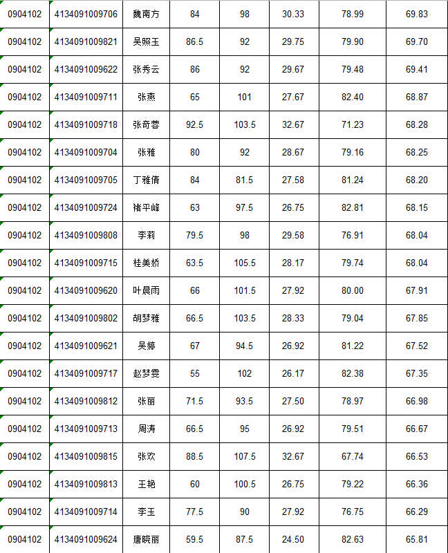 舒城县2020年人口_舒城县地图