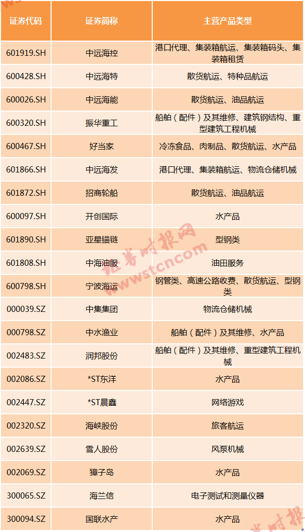 连云港2019年经济总量_连云港经济技术开发区(3)