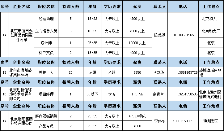 2020山西潞城人口多少_山西长治潞城劳改监狱